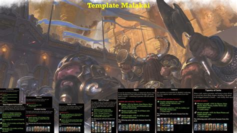 Perfecting Ikit's army composition : r/totalwar .